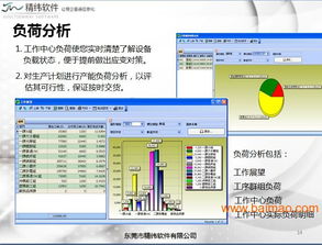 精緯模企寶 專業(yè)模具管理軟件的免費試用與全方位服務(wù)解析