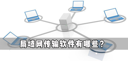 局域網(wǎng)傳輸軟件概覽及其應(yīng)用服務(wù)詳解