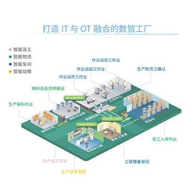 鼎捷軟件 以卓越應(yīng)用軟件服務(wù)，賦能工業(yè)自動化與數(shù)字化新篇章